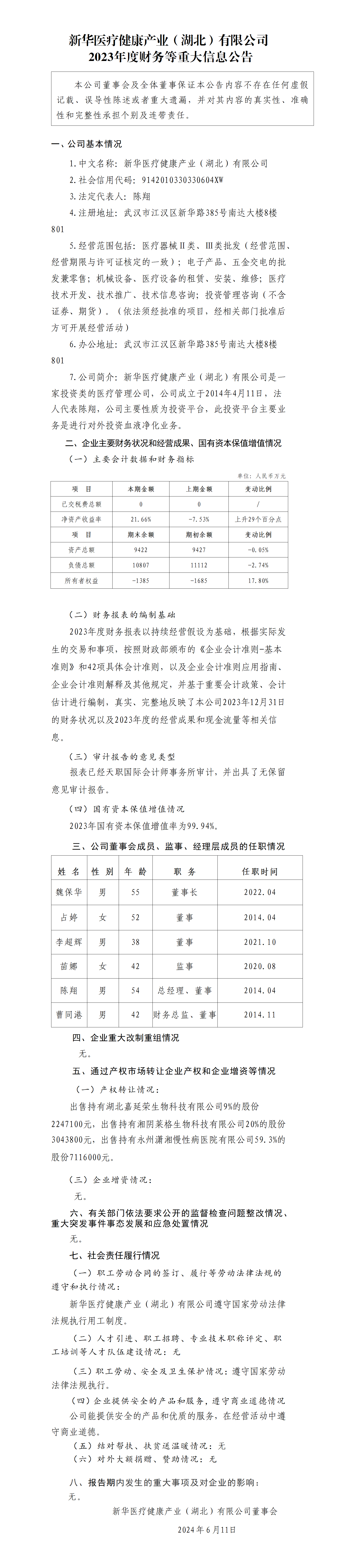 11.pg电子游戏app健康产业（湖北）公司2023年度财务等重大信息公告_01.png