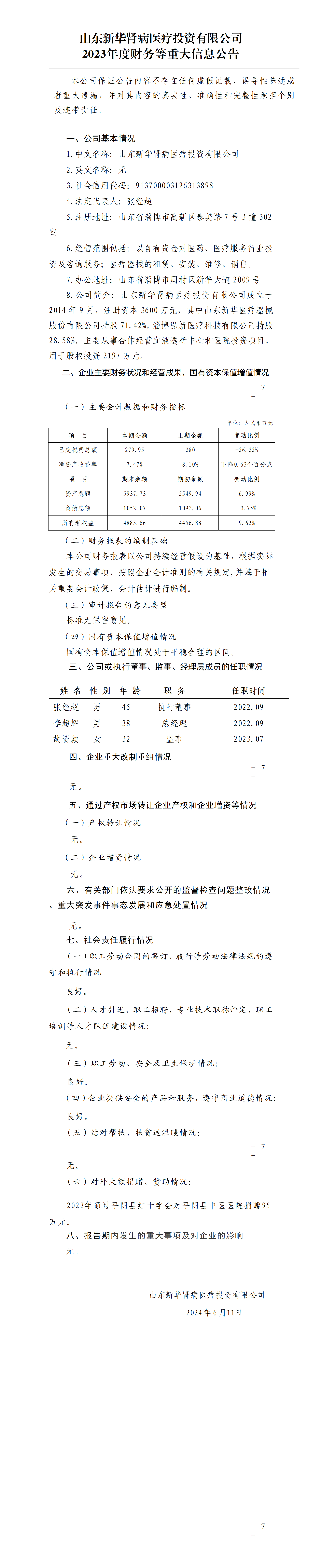 13.山东pg电子游戏app肾病pg电子游戏app投资有限公司-2023年度财务等重大信息公告_01.png