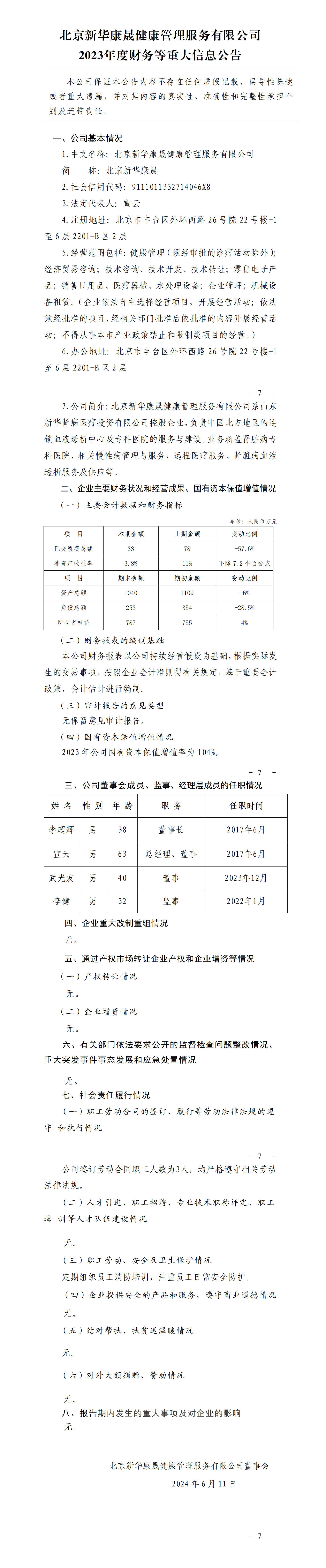 23.北京pg电子游戏app康晟健康管理服务有限公司2023年度财务等重大信息公告_01.png