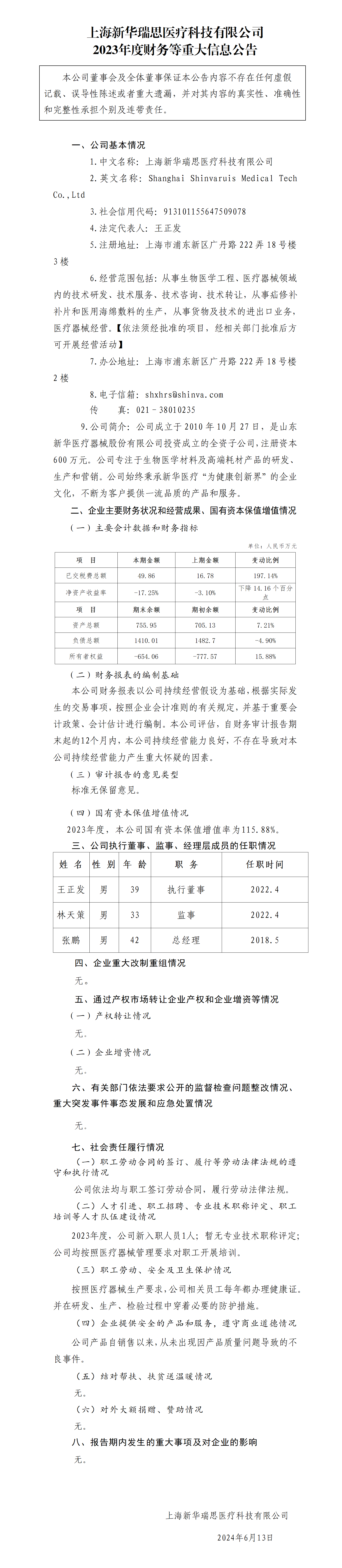 37.上海pg电子游戏app瑞思pg电子游戏app科技有限公司2023年度财务等重大信息公告_01.png