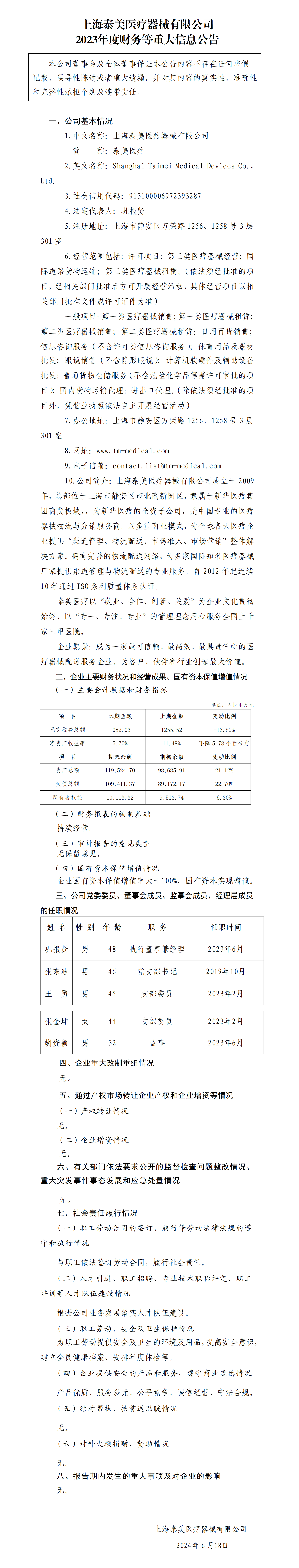 43.上海泰美pg电子游戏app器械有限公司2023年度财务等重大信息公告_01.png